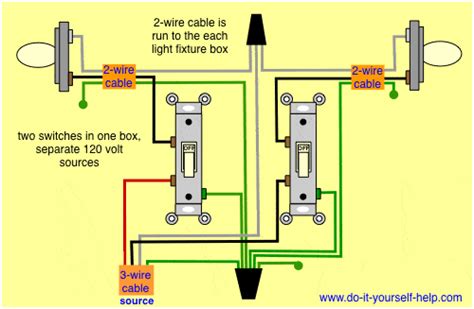 electrical wiring power supply box individual toggle switches|what is a toggle switch.